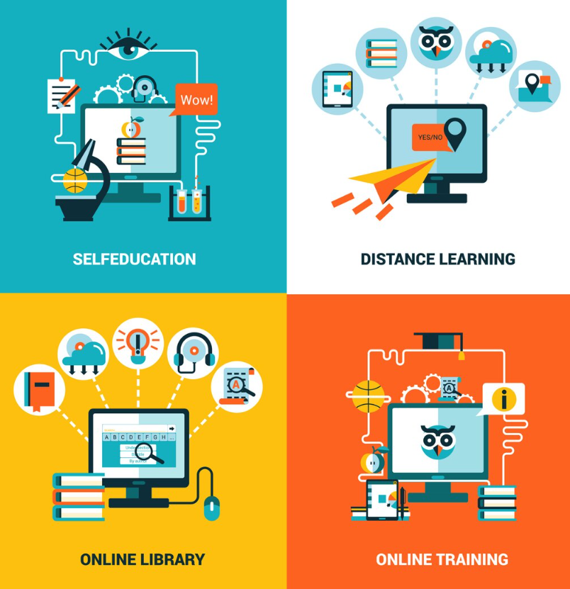 online education resources