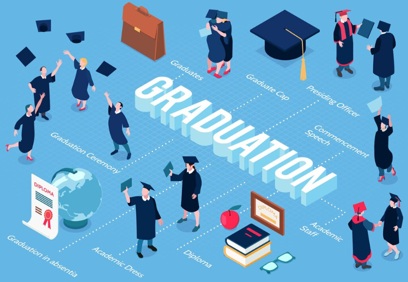 graduate programs