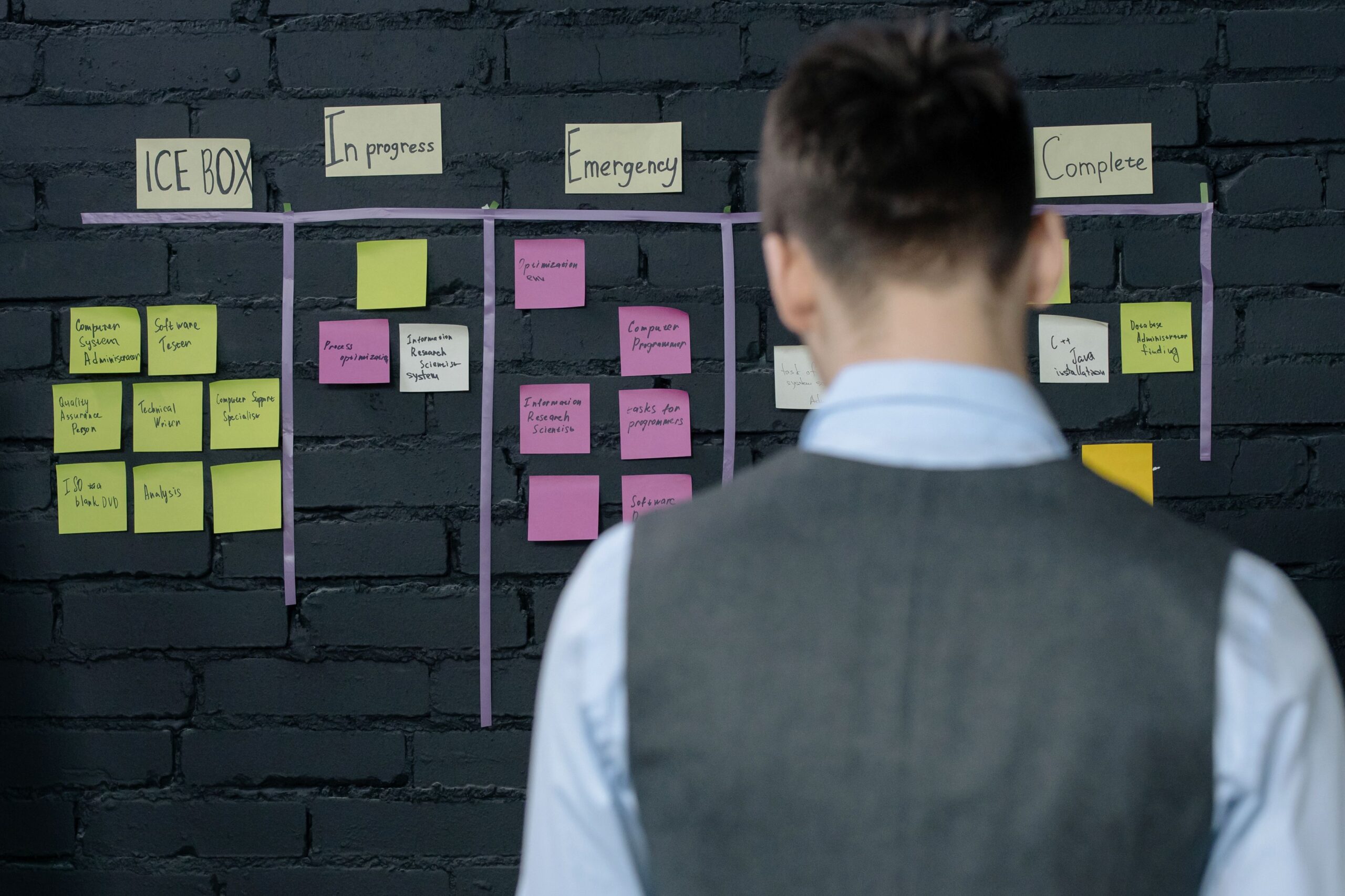 project management certification