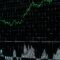 Economic Forecast 2026