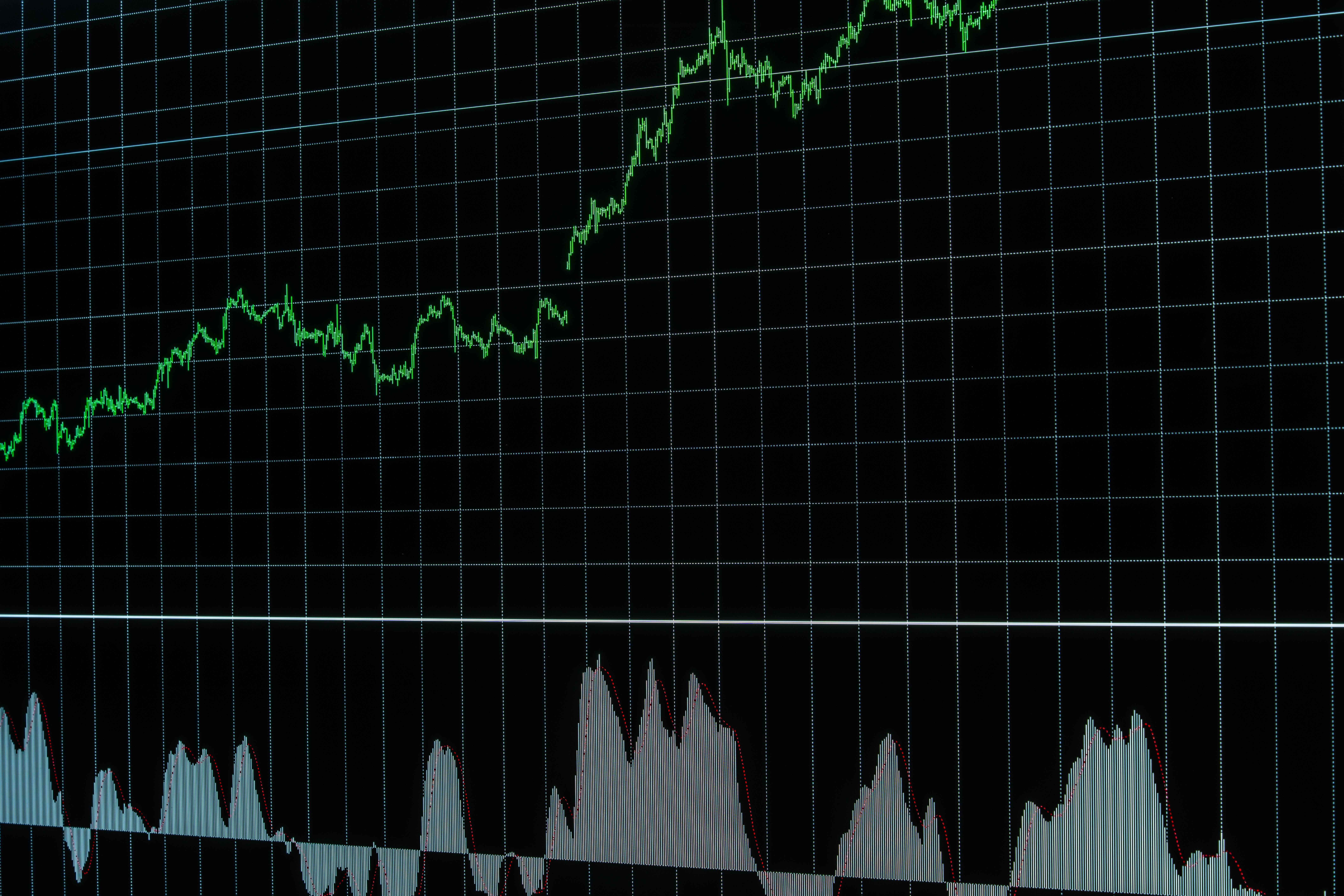Economic Forecast 2026